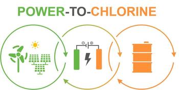 Power-to-chlorine