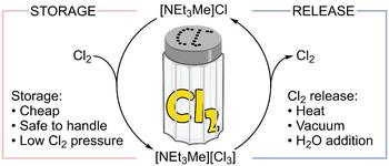 Cl2 Storage (ACS Sustainable Chemistry & Engineering, 2022, 10, 29, 9525)